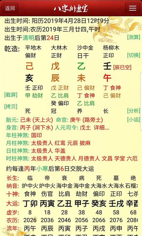 八字排盤教學|簡單四步，教你學會「四柱八字」排盤（初學者收藏）。